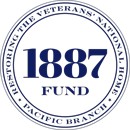 1887 Fund